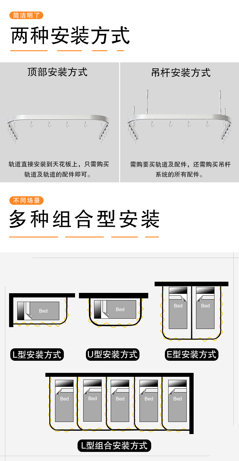 SJ300 医院输液轨道分隔轨道