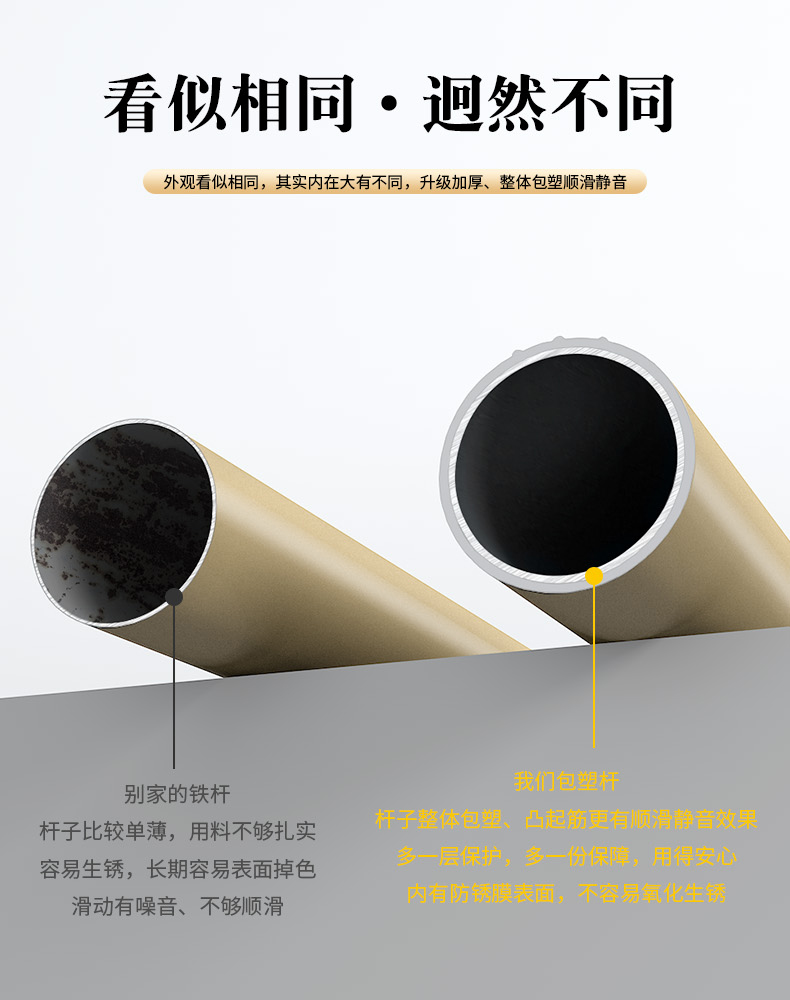 厂家批发铁包塑窗帘杆 窗帘轨道单双杆侧装铝合金支架 静音罗马杆