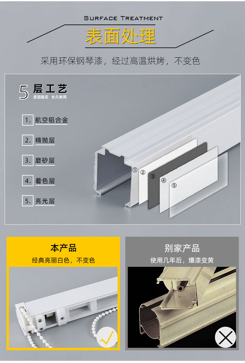 H020 罗马升降帘可转弯窗轨轨道