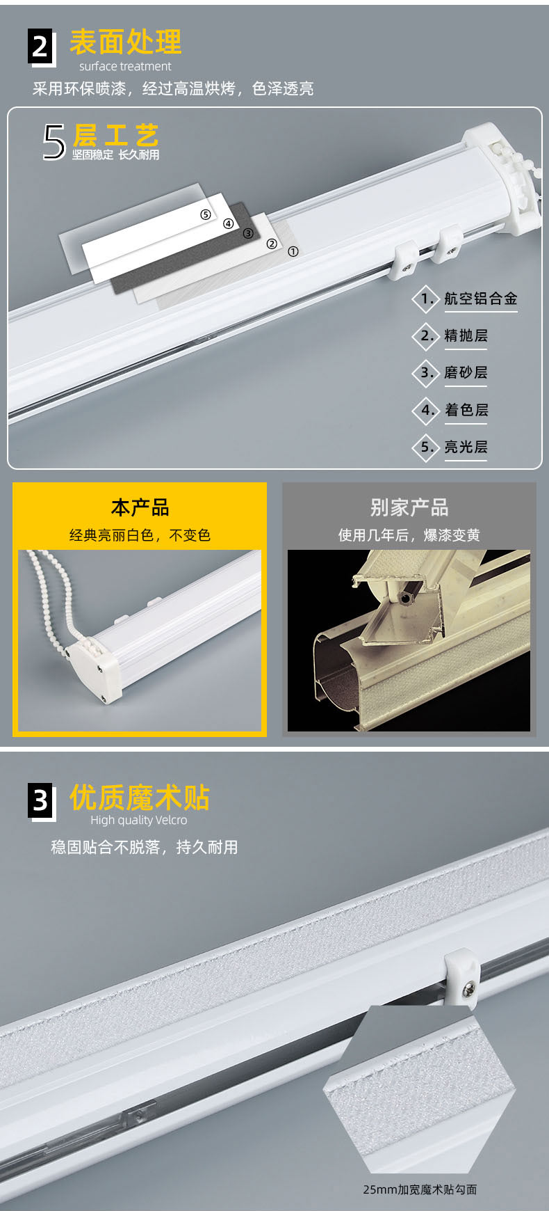 H280 罗马升降帘扇形升降帘窗帘