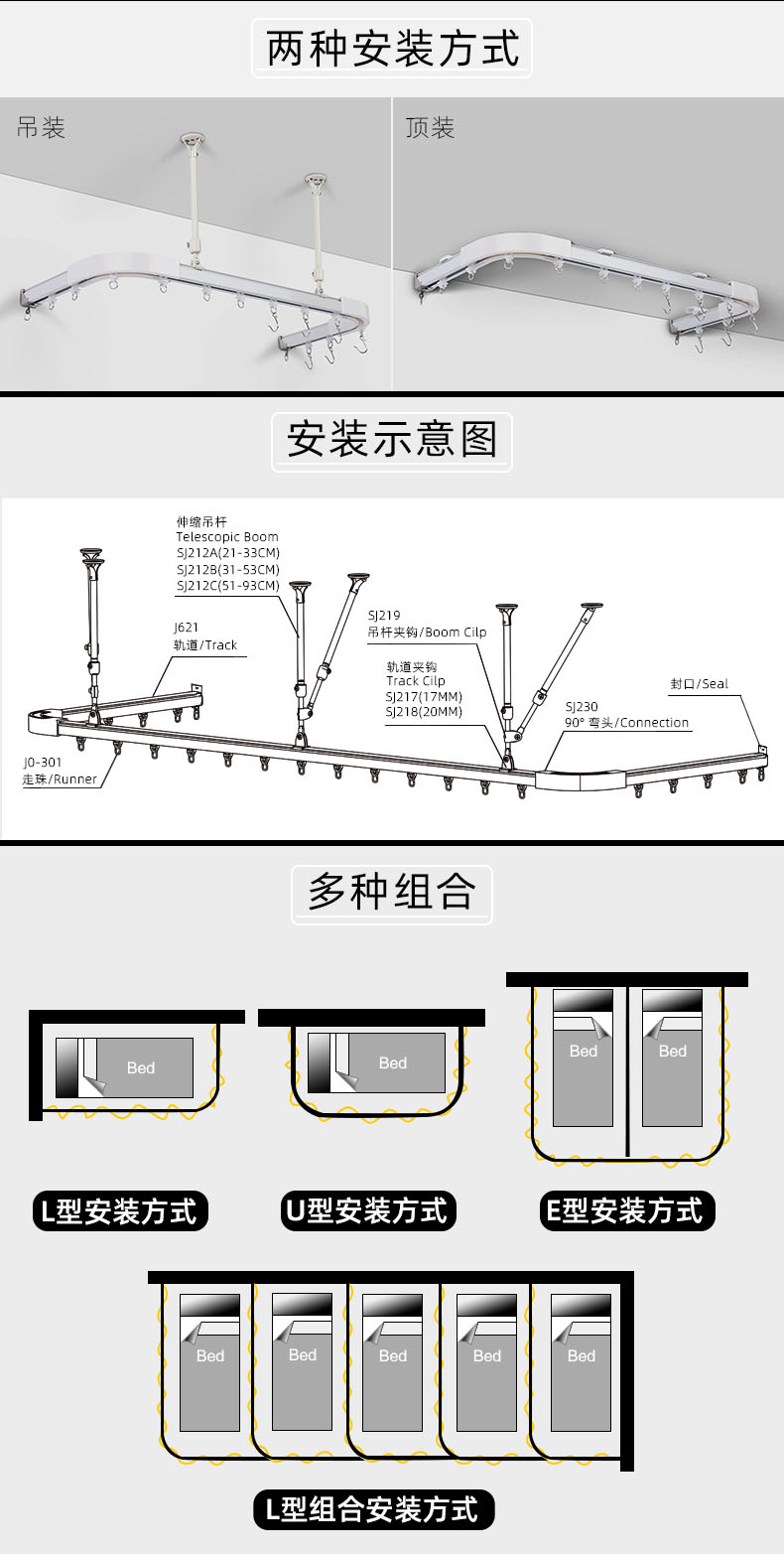 SJ250 空间分隔轨道