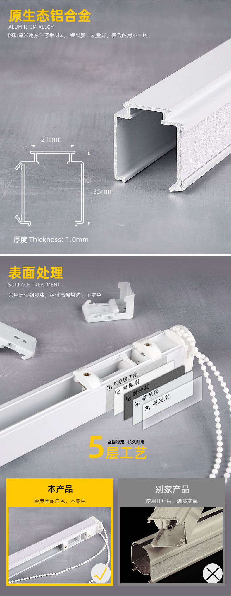 SR120 罗马升降帘罗马轨道